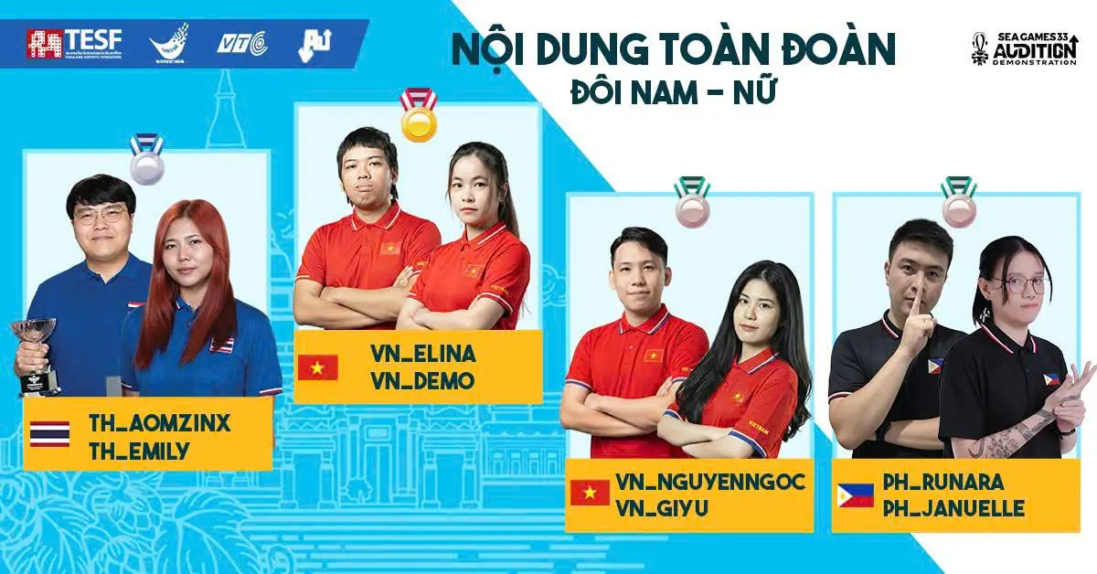 Đài PTTH Hà Nội